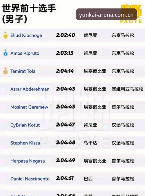 云开体育iOS版使用指南深度评测：功能、体验与行业趋势分析